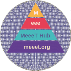 Logo of MeeeT Hub - enthusiasts, engineers, entrepreneurs